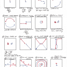 Square Dance - Dance Diagram square_dance_diagram_sychro.jpg