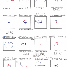 Square Dance - Dance Diagram square_dance_diagram_tango.jpg