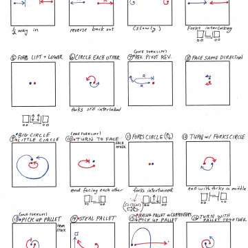 Square Dance - Dance Diagram